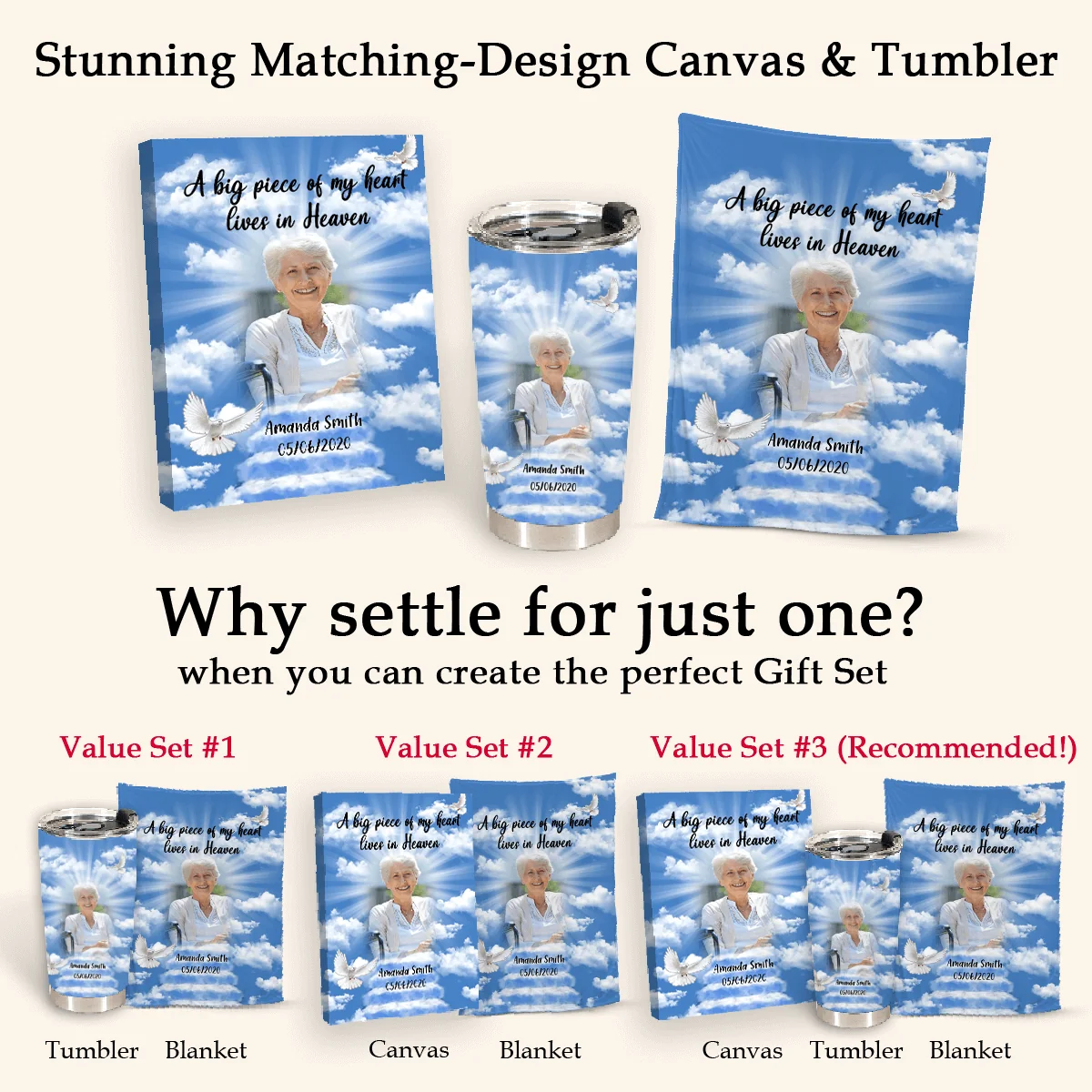 In Loving Memories Custom Photo Blanket Memorial